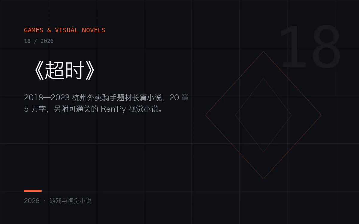 《超时》 界面预览