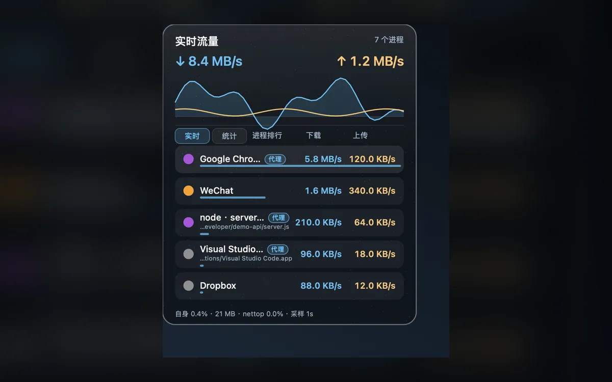 NetBall 界面预览